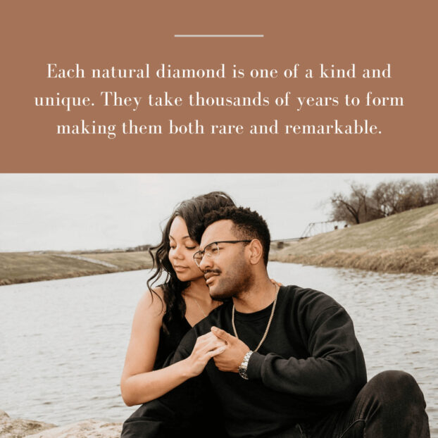 Choosing the Perfect Diamond Natural Diamonds, PreOwned Diamonds and